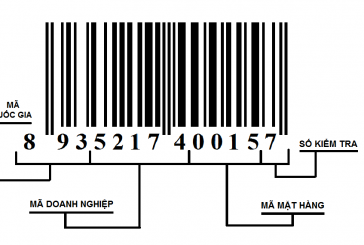 Thủ tục đăng ký mã vạch sản phẩm